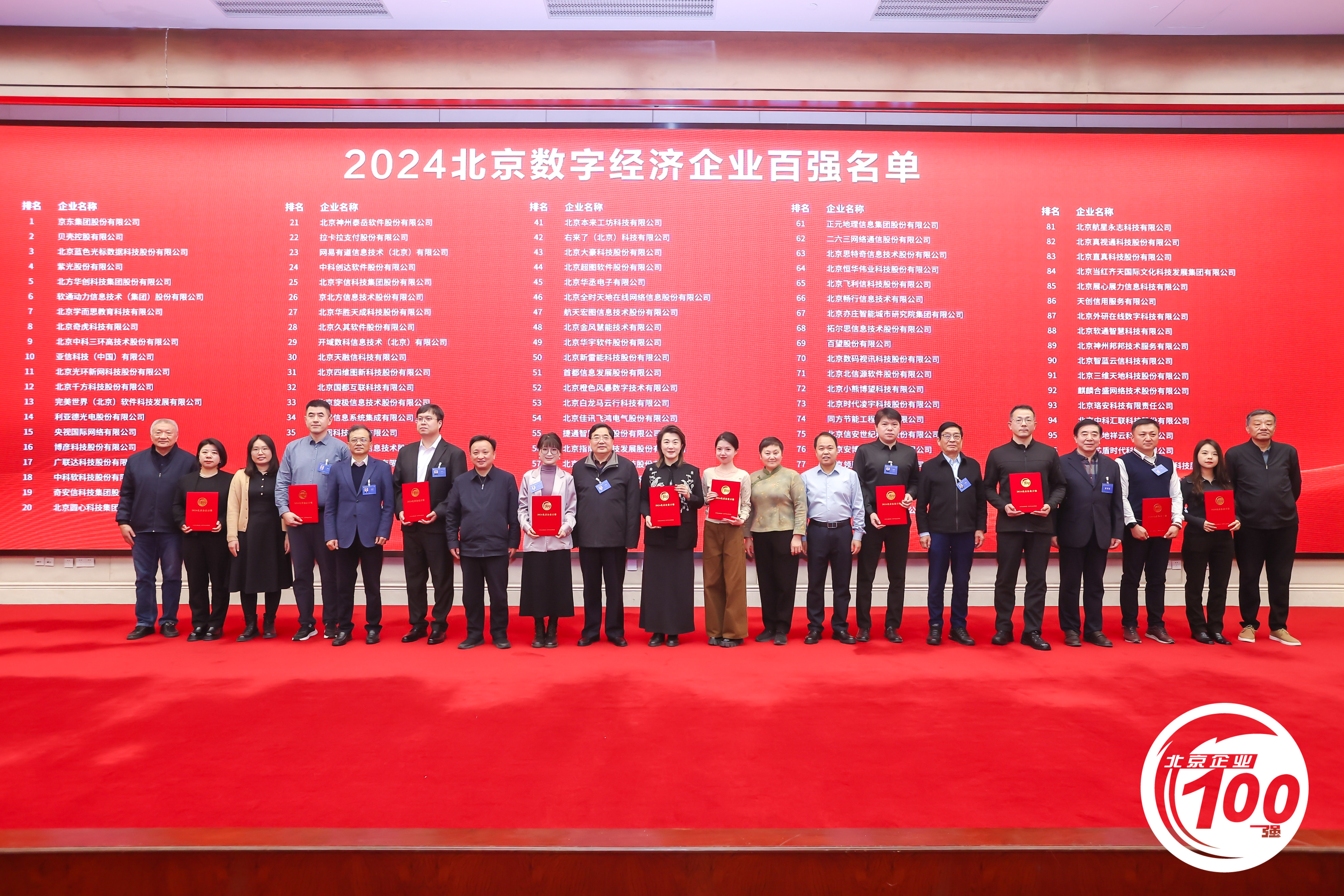 喜报！立即博平台科技荣登2024北京企业百强榜单 title=